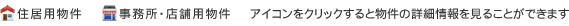 アイコンの凡例